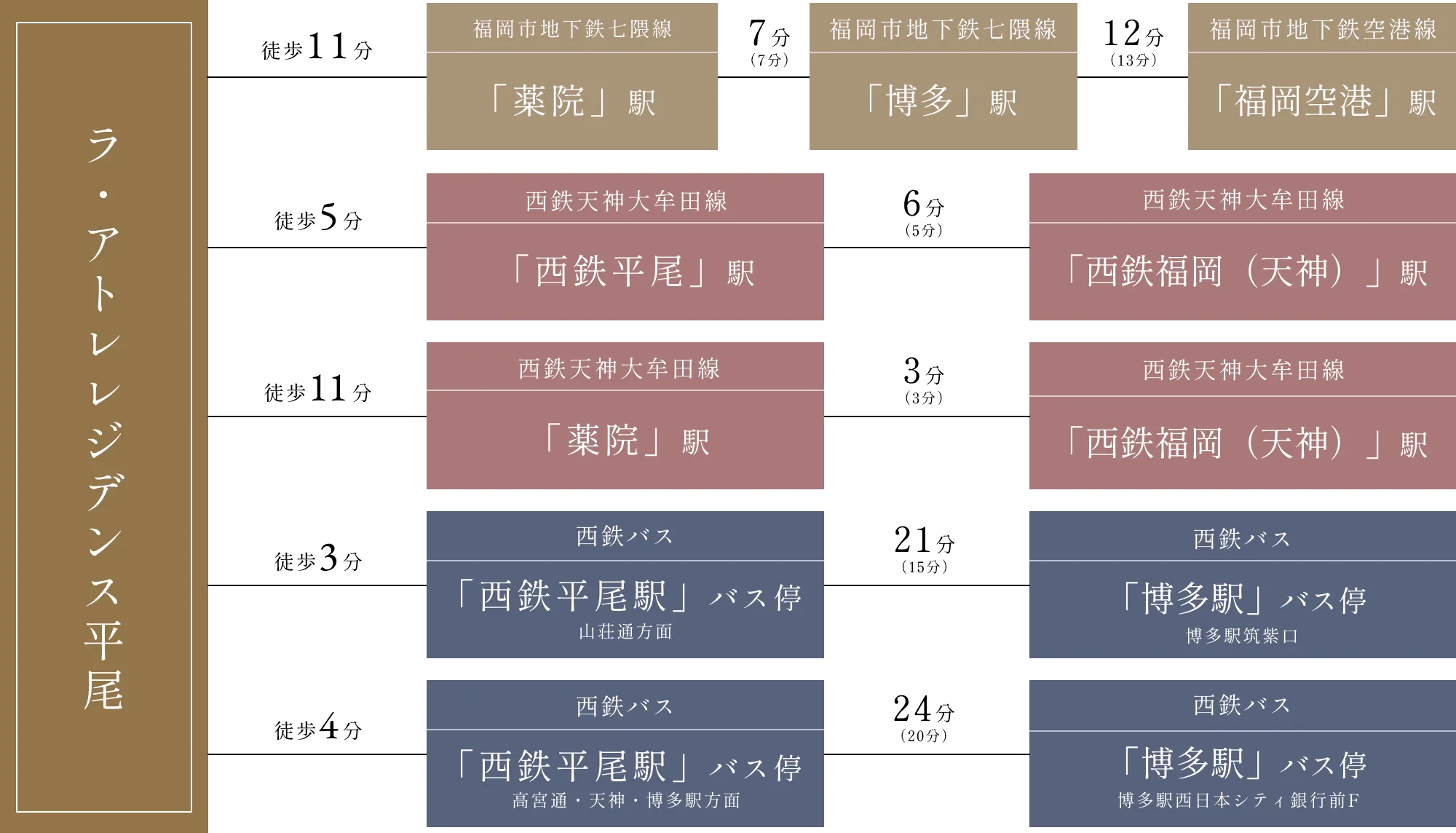 image map